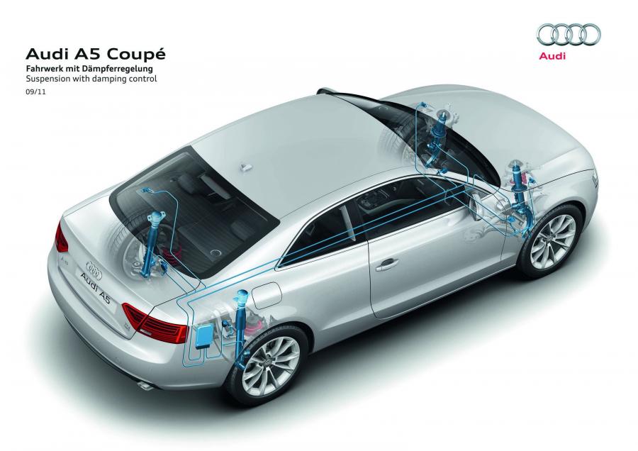 Схема Audi A5 Coupe 3.0 TDI Quattro 2011 года  (WW) (фото 37 из 40)